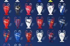 皇马与曼城欧冠对决：足球豪门巅峰对决与曼城崛起之路